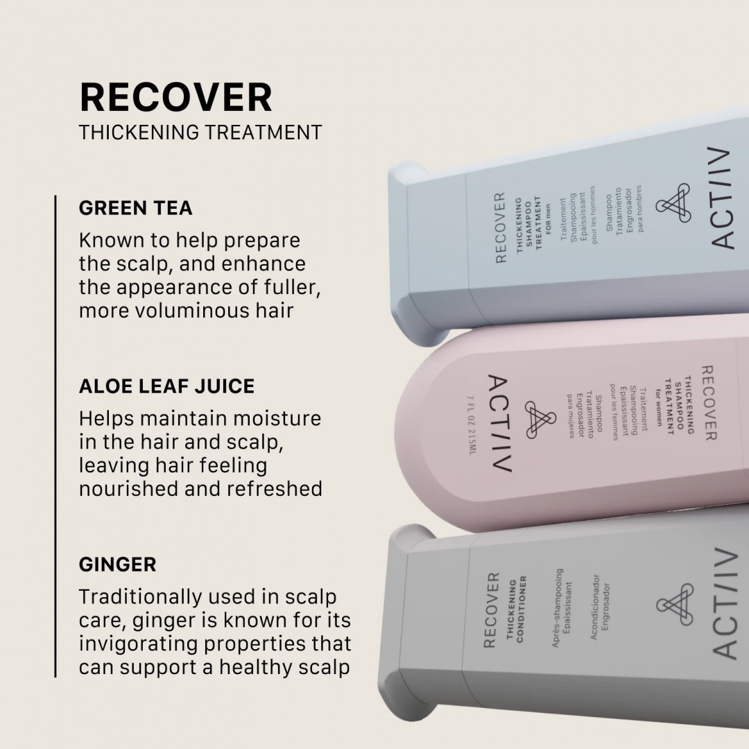 RECOVER CONDITIONER - ACTI/V