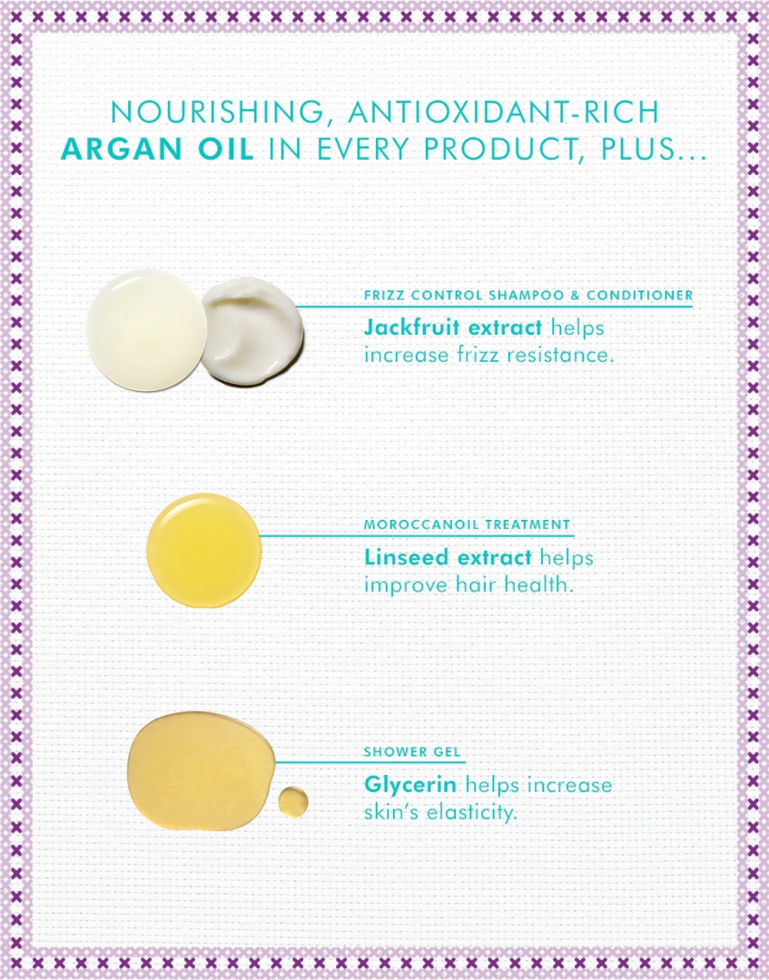 Coffret Cadeau Cheveux Anti-Frisottis des Fêtes - MOROCCANOIL