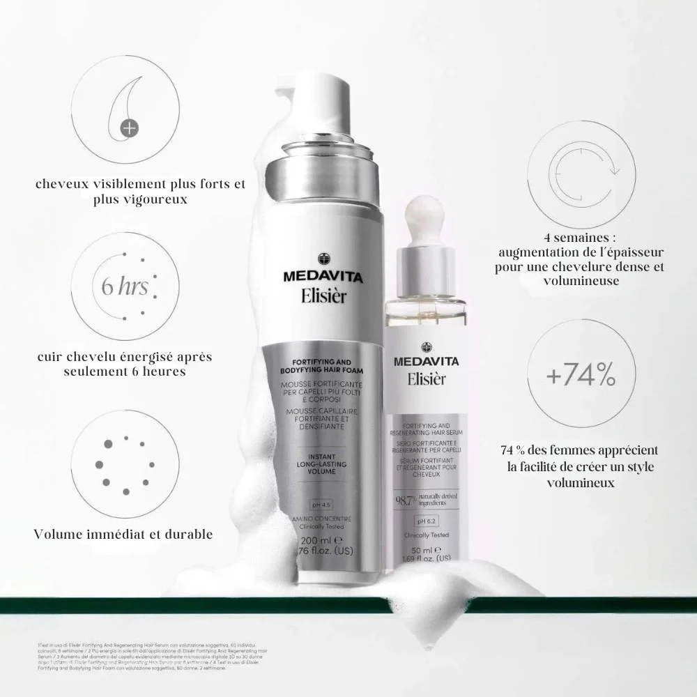 Mousse capillaire fortifiante et densifiante "Elisièr" - Pour des cheveux légers et volumineux - MEDAVITA