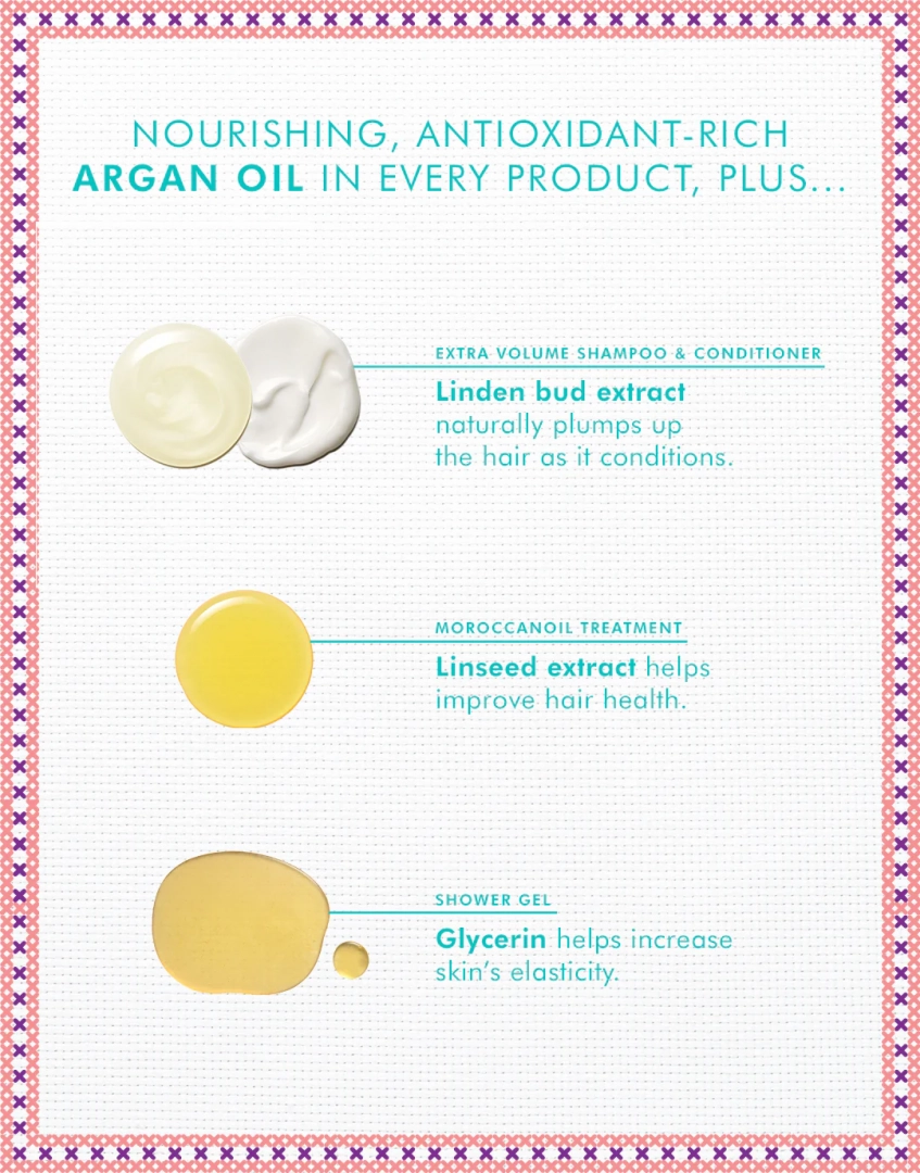 Coffret Cadeau Cheveux Volume des Fêtes - MOROCCANOIL